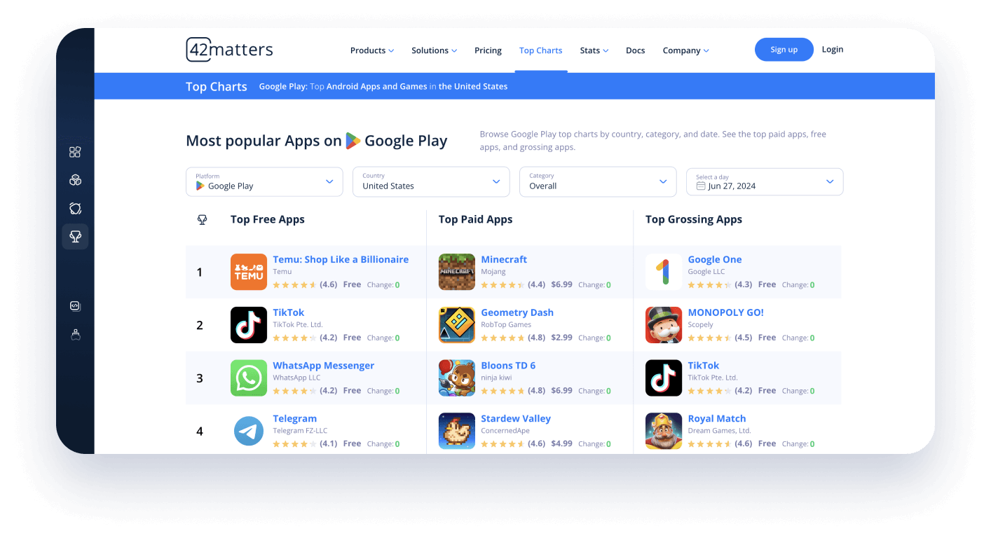 Top Charts Interface