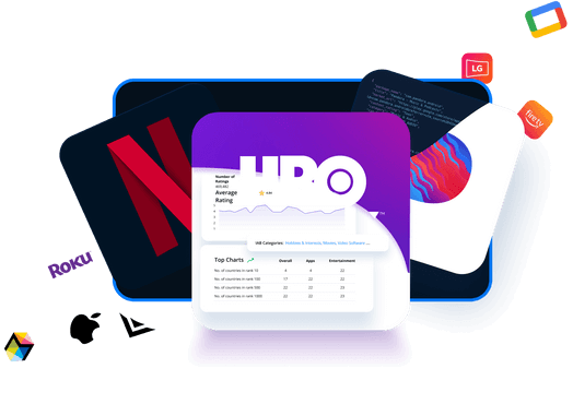 App Market Research: Discover Opportunities Across the App Market!